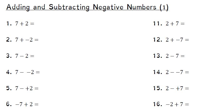 Adding and Subtracting Negative Numbers – Minimally Different