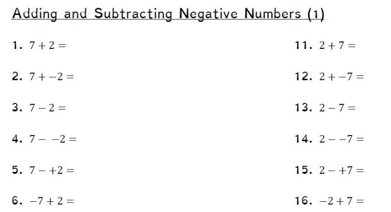 adding-and-subtracting-negative-numbers-minimally-different
